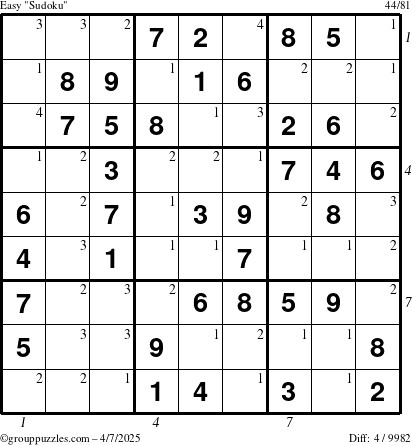 The grouppuzzles.com Easy Sudoku puzzle for Monday April 7, 2025 with all 4 steps marked
