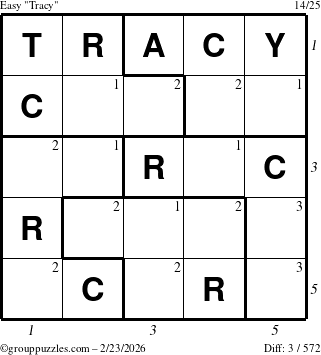 The grouppuzzles.com Easy Tracy puzzle for Monday February 23, 2026 with all 3 steps marked