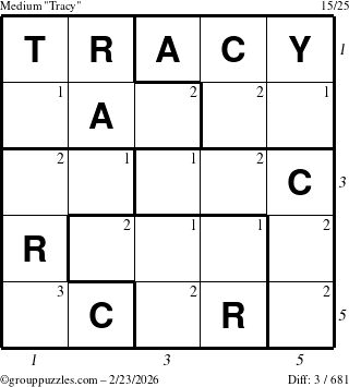 The grouppuzzles.com Medium Tracy puzzle for Monday February 23, 2026 with all 3 steps marked