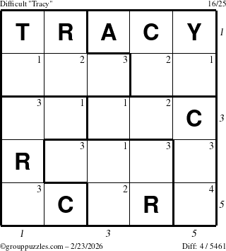 The grouppuzzles.com Difficult Tracy puzzle for Monday February 23, 2026, suitable for printing, with all 4 steps marked