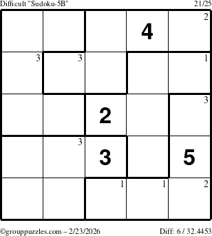 The grouppuzzles.com Difficult Sudoku-5B puzzle for Monday February 23, 2026 with the first 3 steps marked