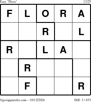 The grouppuzzles.com Easy Flora puzzle for Monday October 12, 2026