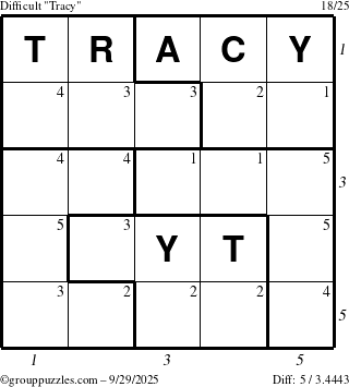 The grouppuzzles.com Difficult Tracy puzzle for Monday September 29, 2025 with all 5 steps marked