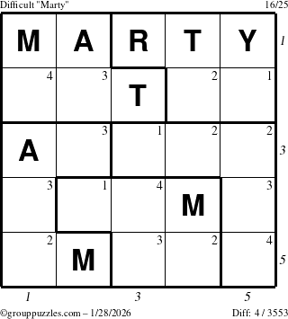 The grouppuzzles.com Difficult Marty puzzle for Wednesday January 28, 2026 with all 4 steps marked