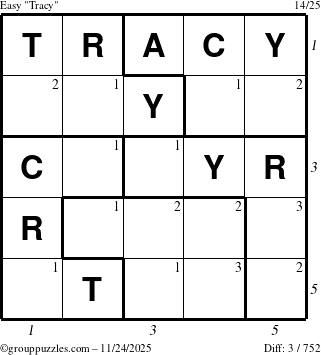 The grouppuzzles.com Easy Tracy puzzle for Monday November 24, 2025, suitable for printing, with all 3 steps marked