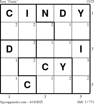 The grouppuzzles.com Easy Cindy puzzle for Friday April 18, 2025 with all 3 steps marked