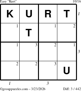 The grouppuzzles.com Easy Kurt puzzle for Monday March 23, 2026 with all 3 steps marked