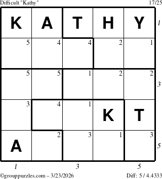 The grouppuzzles.com Difficult Kathy puzzle for Monday March 23, 2026 with all 5 steps marked