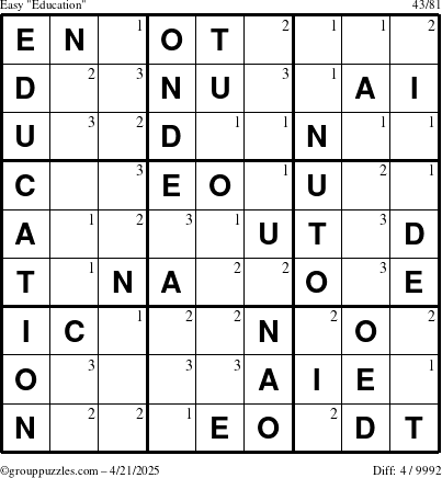 The grouppuzzles.com Easy Education-c1 puzzle for Monday April 21, 2025 with the first 3 steps marked