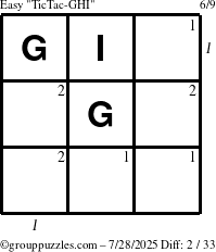 The grouppuzzles.com Easy TicTac-GHI puzzle for Monday July 28, 2025 with all 2 steps marked