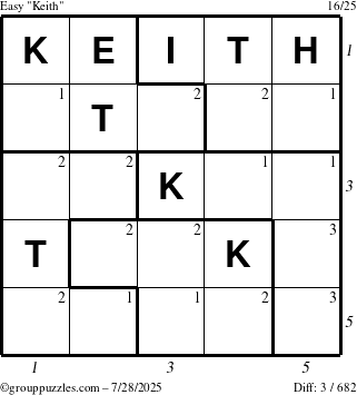 The grouppuzzles.com Easy Keith puzzle for Monday July 28, 2025 with all 3 steps marked