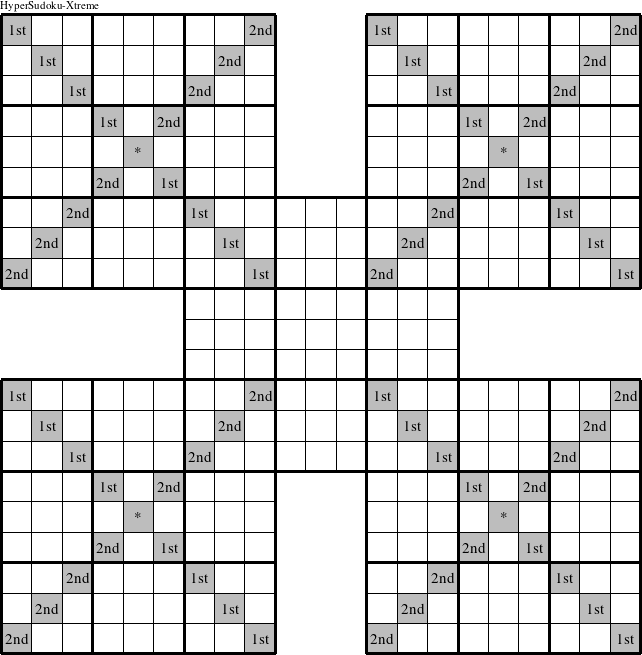 Each diagonal in the upper left, upper right, lower left, and lower right puzzles is a group numbered as shown in this Education-HyperXtreme figure.