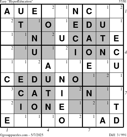 The grouppuzzles.com Easy HyperEducation-i23 puzzle for Wednesday May 7, 2025 with all 3 steps marked