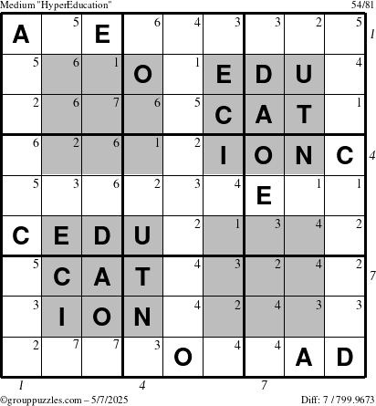 The grouppuzzles.com Medium HyperEducation-i23 puzzle for Wednesday May 7, 2025, suitable for printing, with all 7 steps marked