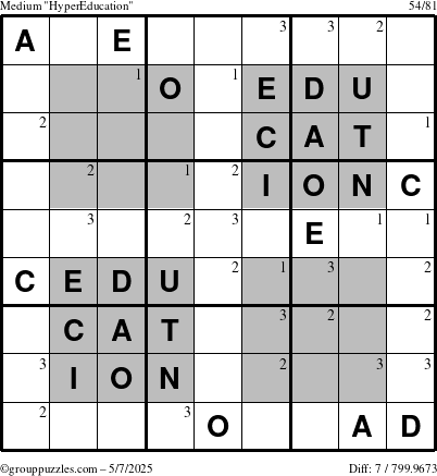 The grouppuzzles.com Medium HyperEducation-i23 puzzle for Wednesday May 7, 2025 with the first 3 steps marked