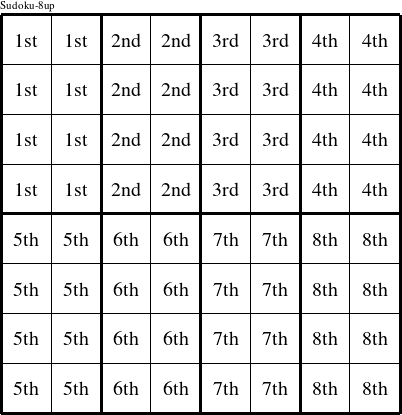 Each 2x4 rectangle is a group numbered as shown in this Sudoku-8up figure.