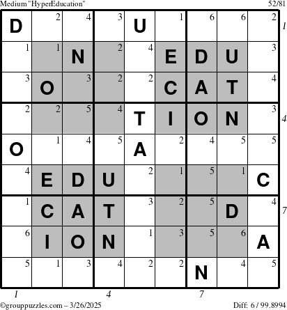 The grouppuzzles.com Medium HyperEducation-i23 puzzle for Wednesday March 26, 2025 with all 6 steps marked
