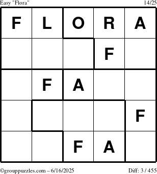 The grouppuzzles.com Easy Flora puzzle for Monday June 16, 2025