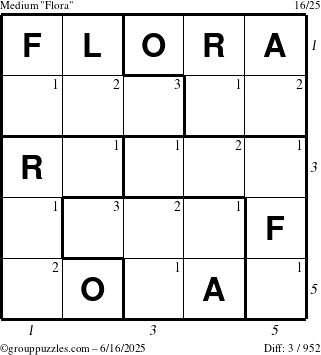 The grouppuzzles.com Medium Flora puzzle for Monday June 16, 2025 with all 3 steps marked