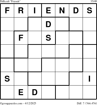 The grouppuzzles.com Difficult Friends puzzle for Saturday April 12, 2025