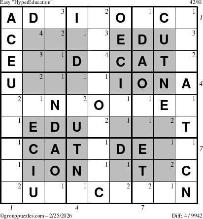 The grouppuzzles.com Easy HyperEducation-i23 puzzle for Wednesday February 25, 2026 with all 4 steps marked