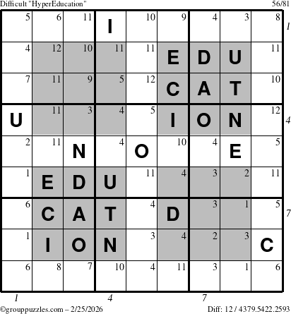 The grouppuzzles.com Difficult HyperEducation-i23 puzzle for Wednesday February 25, 2026 with all 12 steps marked