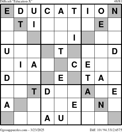 The grouppuzzles.com Difficult Education-X puzzle for Sunday March 23, 2025