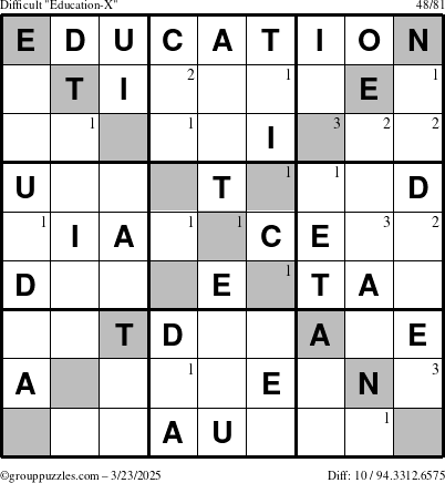 The grouppuzzles.com Difficult Education-X puzzle for Sunday March 23, 2025 with the first 3 steps marked