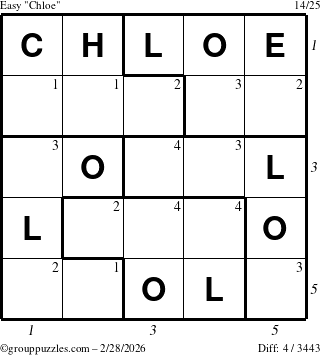 The grouppuzzles.com Easy Chloe puzzle for Saturday February 28, 2026, suitable for printing, with all 4 steps marked