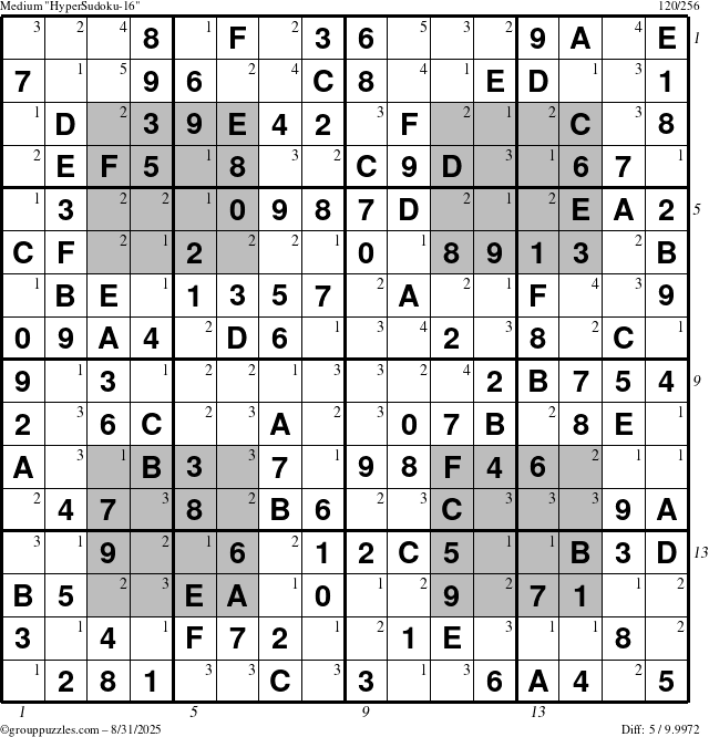 The grouppuzzles.com Medium HyperSudoku-16 puzzle for Sunday August 31, 2025 with all 5 steps marked