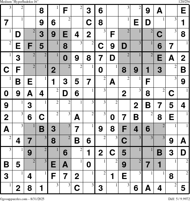 The grouppuzzles.com Medium HyperSudoku-16 puzzle for Sunday August 31, 2025 with the first 3 steps marked