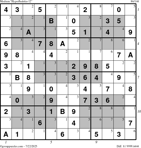 The grouppuzzles.com Medium HyperSudoku-12 puzzle for Tuesday July 22, 2025, suitable for printing, with all 8 steps marked