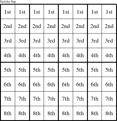 Each row is a group numbered as shown in this Sudoku-8up figure.