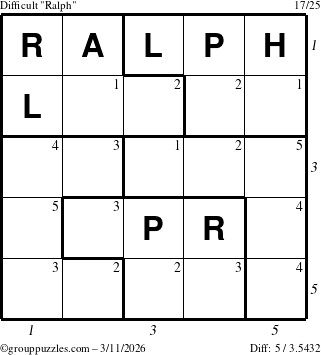 The grouppuzzles.com Difficult Ralph puzzle for Wednesday March 11, 2026 with all 5 steps marked