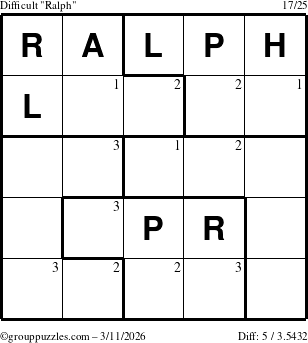 The grouppuzzles.com Difficult Ralph puzzle for Wednesday March 11, 2026 with the first 3 steps marked