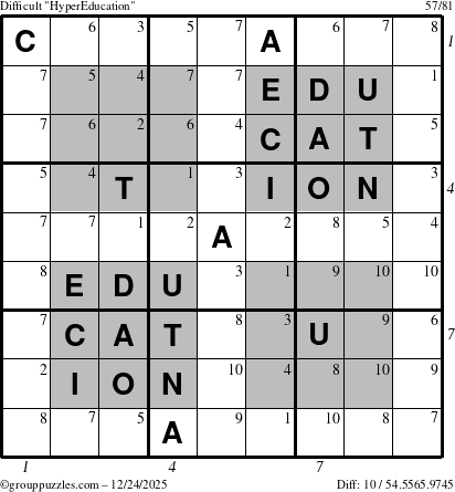 The grouppuzzles.com Difficult HyperEducation-i23 puzzle for Wednesday December 24, 2025 with all 10 steps marked