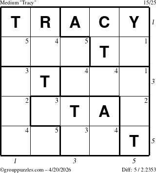 The grouppuzzles.com Medium Tracy puzzle for Monday April 20, 2026 with all 5 steps marked