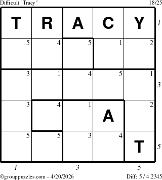 The grouppuzzles.com Difficult Tracy puzzle for Monday April 20, 2026 with all 5 steps marked