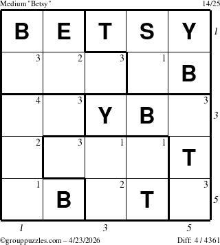 The grouppuzzles.com Medium Betsy puzzle for Thursday April 23, 2026 with all 4 steps marked