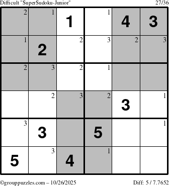 The grouppuzzles.com Difficult SuperSudoku-Junior puzzle for Sunday October 26, 2025 with the first 3 steps marked