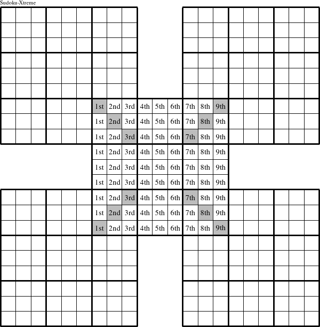Each column in the center puzzle is a group numbered as shown in this Sudoku-Xtreme figure.