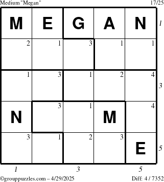 The grouppuzzles.com Medium Megan puzzle for Tuesday April 29, 2025 with all 4 steps marked