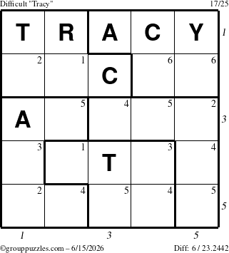 The grouppuzzles.com Difficult Tracy puzzle for Monday June 15, 2026 with all 6 steps marked