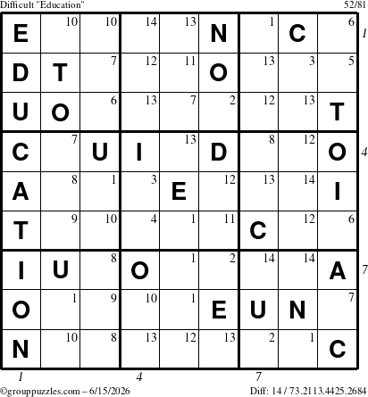 The grouppuzzles.com Difficult Education-c1 puzzle for Monday June 15, 2026, suitable for printing, with all 14 steps marked