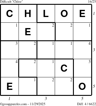 The grouppuzzles.com Difficult Chloe puzzle for Saturday November 29, 2025 with all 4 steps marked