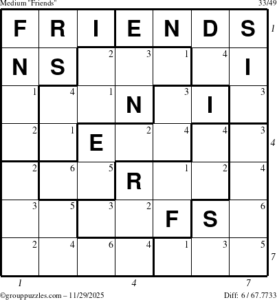 The grouppuzzles.com Medium Friends puzzle for Saturday November 29, 2025 with all 6 steps marked