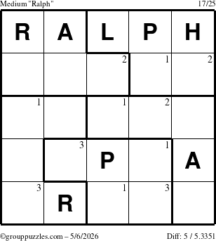 The grouppuzzles.com Medium Ralph puzzle for Wednesday May 6, 2026 with the first 3 steps marked