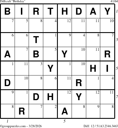 The grouppuzzles.com Difficult Birthday puzzle for Saturday March 28, 2026 with all 12 steps marked