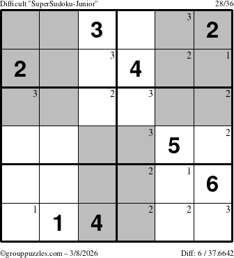 The grouppuzzles.com Difficult SuperSudoku-Junior puzzle for Sunday March 8, 2026 with the first 3 steps marked