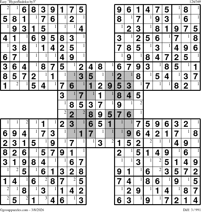 The grouppuzzles.com Easy HyperSudoku-by5 puzzle for Sunday March 8, 2026 with the first 3 steps marked